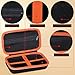 Lebakort Storage Case Compatible with Klein Tools ET310 AC Circuit Breaker Finder Electric Tester 80016 Tool Kit