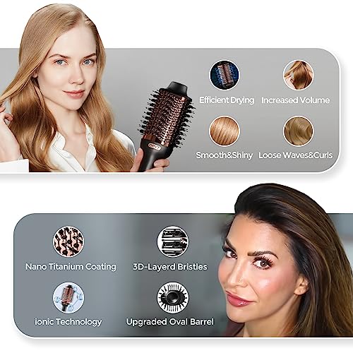 TYMO Hair Dryer Brush with Titanium Barrel