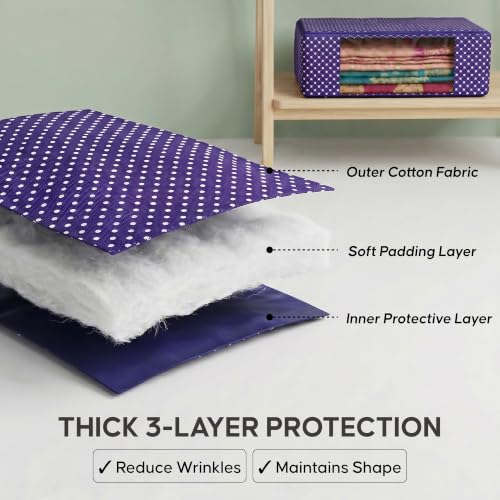 Image of DALUCI Cotton Quilted Saree Covers Set of 3 | Saree Cover Bags for Storage with Transparent Window & Zip | Wardrobe Organizer for Clothes, Sarees, Lehengas, Dresses Foldable Closet Storage Bags - Blue