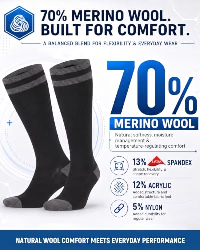 Image of 70% Merino Wool Compression Socks For Women Men, 15-20 mmHg