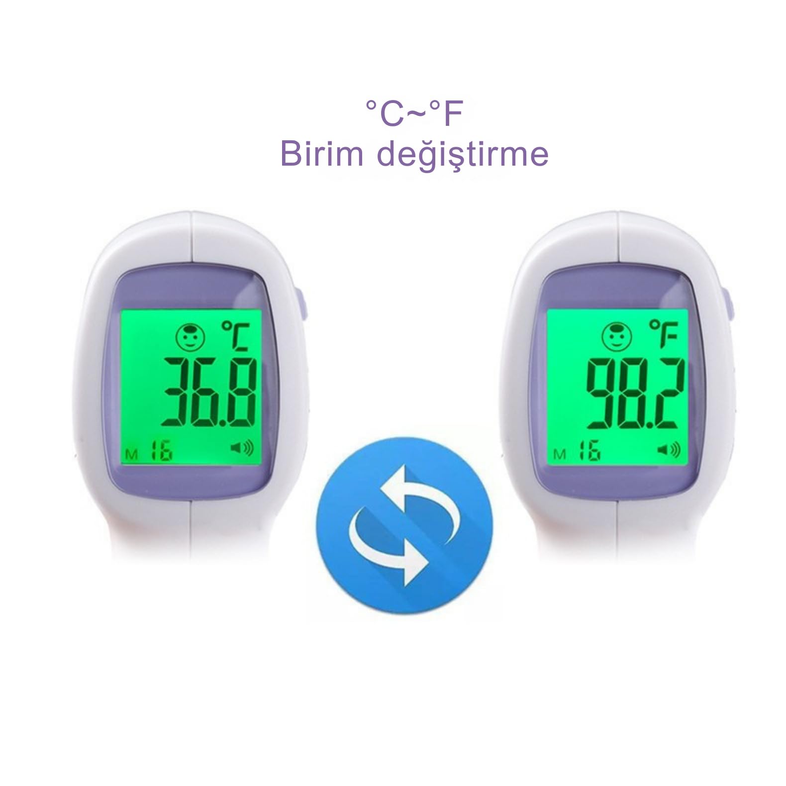 Şeker Ofisi Temassız Dijital Ateş Ölçer Termometre Tabanca, Hafızalı Kızılötesi Sensör, Bebek Çocuk Kedi Köpek Kullanımına Uygun, Ortam Nesne Mama Yemek Ölçümü, Pilli, Türkçe Kılavuz ve Türkçe Kutulu