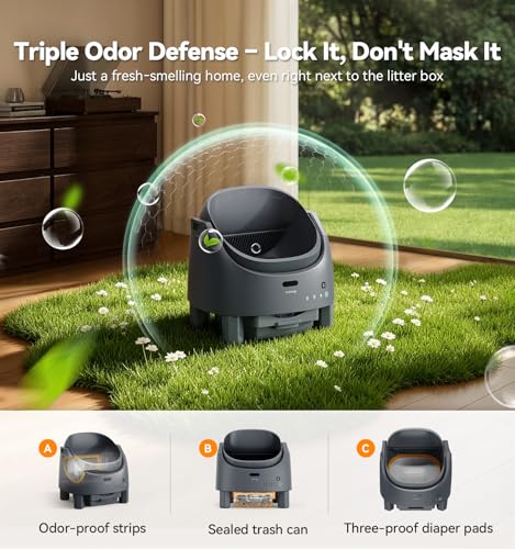 FeelNeedy Automatic Litter Box – App-Connected Rake Self-Cleaner with Safety Sensors — view 4