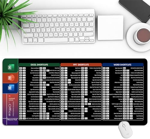 Excelpad - Alfombrilla para mouse de corte directo, Getexcelpad, ...
