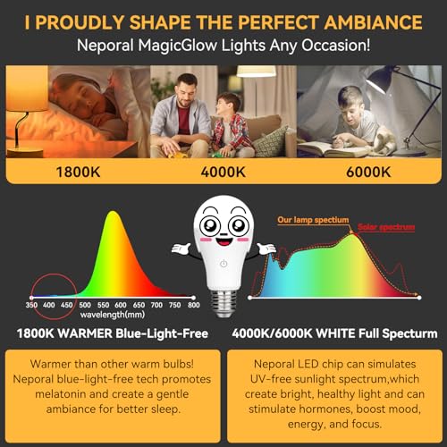 Neporal QP-15W Magicglow Rechargeable Light Bulbs thumb #2