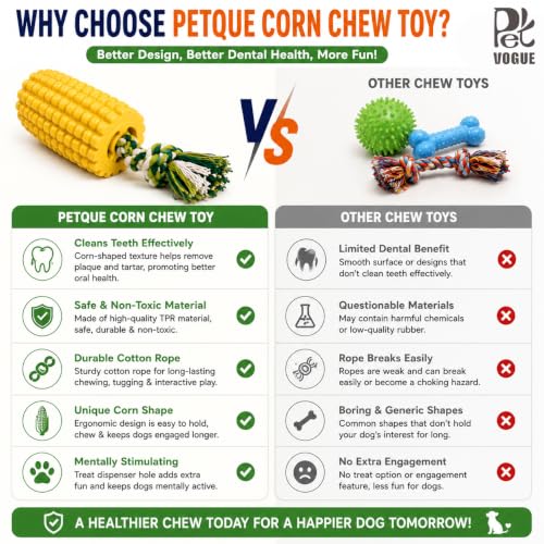 Image of PetVogue Nylon Chew Toy for Aggressive Chewers | Durable Teeth Cleaning Toothbrush, Interactive Indestructible Chewing Toy for Large & Medium Breeds
