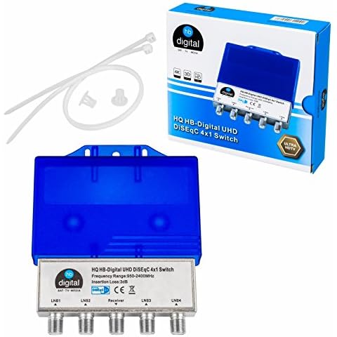 Commutateur HB-DIGITAL DiSEqC 4x1 Cover