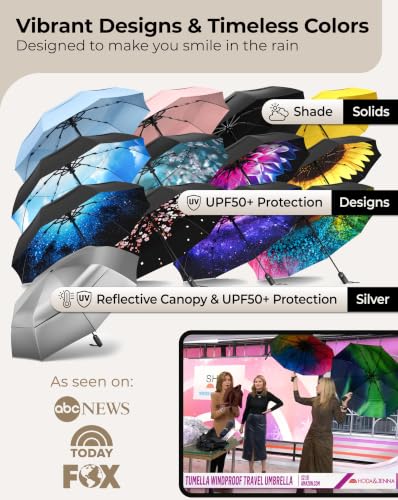 Image of TUMELLA Strongest Windproof Travel Umbrella (Compact, 100MPH Wind-Tested), Light, Portable, One-Handed Use, Automatic Folding Rain Umbrella, Durable, Premium Grip, Fits Car & Backpack