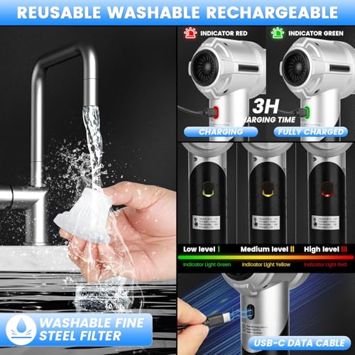 Image of Handheld Car Vacuum Portable Cordless with 18000PA Super Suction, 4 in 1 Portable Air Blower /Car Vacuum 90Foldable Rechargeable Brushless Motor, Gifts for Men for Home, PC