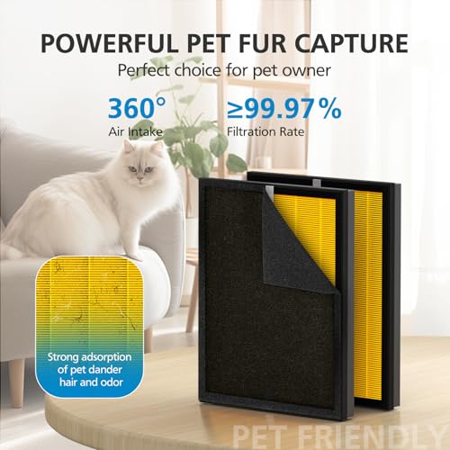 Image of KJ190L Pet Care Washable Filter For MOOKA KJ190L KJ190H Air Purifier, 3 Stage Filtration KJ190 Filter Removes Pollen Smoke Pet Hair Dust, More Activated Carbon For Pet Odor and Dander, 2 PACK for Pets
