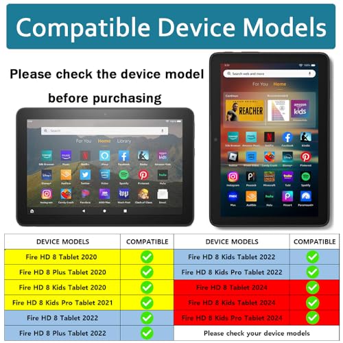 Fire HD 8 Tablet Case 2024/2022/2020