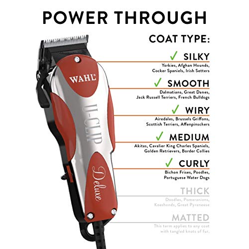 Product Image 1: Wahl Professional Animal Deluxe U-Clip Dog Clipper