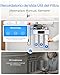 Waterdrop T3-M Sistema de Ósmosis Inversa con Remineralización Imagen de Waterdrop T3-M Sistema de Ósmosis Inversa con Remineralización