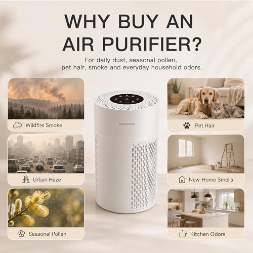 Image of MEGAWISE 2Pack Updated Version Smart Air Purifier for Home Large Room up to 1076ft, H13 True HEPA Filter with Smart Air Quality Sensor, Sleep Mode, Quiet for Smoke, Pets Hair, Odors, White