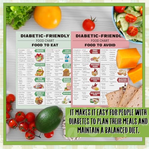 Image of Sinload 12 Pcs Diabetes Food List Poster Diabetic Meal Plan Glycemic Index Food Grocery Chart for Blood Sugar Control