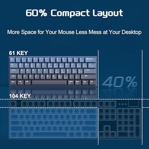 MageGee MK-STAR61 60% Mechanische Tastatur DE Layout, Hot-Swap-fähige kabelgebundene RGB-Gaming-Tastatur mit Farbstoff-Sublimationstastenkappen, vorgeölten Schaltern, Eva-Schaum für Mac/Win (blau) – Bild 4