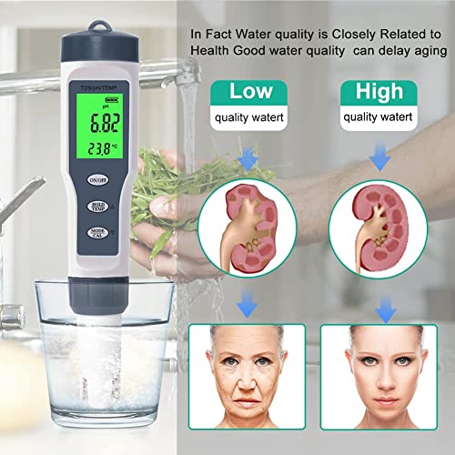 Digital Ph Meter With Atc Ph Tester,3-In-1 Tds/Ph/Temperature Meter,0.01 Resolution High Accuracy Pen Type Tester, Water Tester For Household Drinking, Pool And Aquarium #TOP1