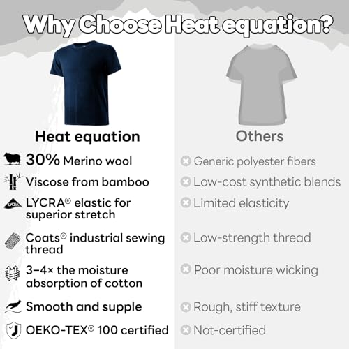 Heat equation Merino Wool Shirt for Men Bamboo Viscose Moisture Wicking Undershirt Lightweight Crewneck Soft T-Shirt 2P