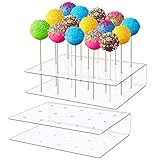 plantilla piruleta boda La plataforma perfecta para decorar, presentar y servir bonitos cake pops y dulces, piruletas y pinchos para aperitivos