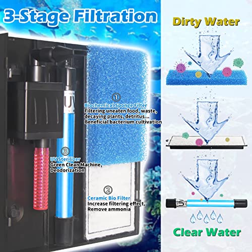 Tararium Aquarium Filter U-V Green Clean Machine For 15-55 Gallon Fish Tank Crystal Clear Green Killing, Saltwater & Freshwater Hang On Back Canister Filter (Aquarium Filter) #TOP1