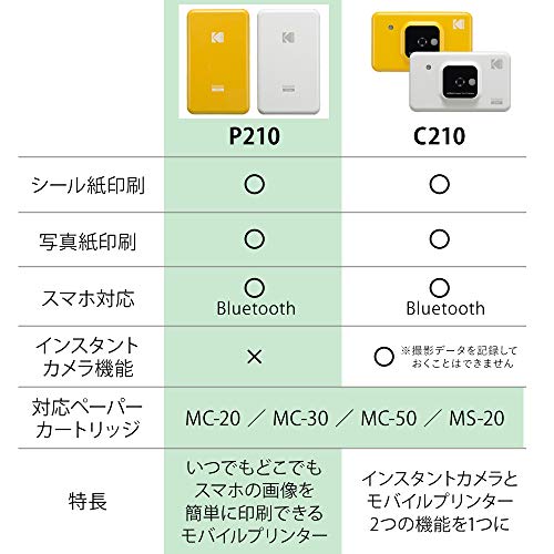 KODAK スマホ用インスタントプリンター P210 の商品画像 6