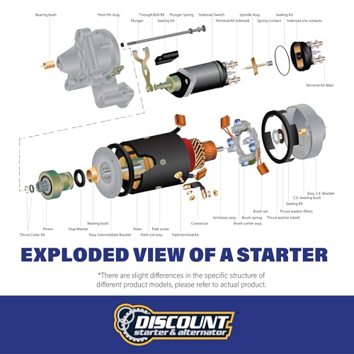 Starter Compatible con Yamaha XV1600AT Road Star Silverado 1999-2003 4WM-81890-00-00, 4WM-81890-01-00 miniatura 2