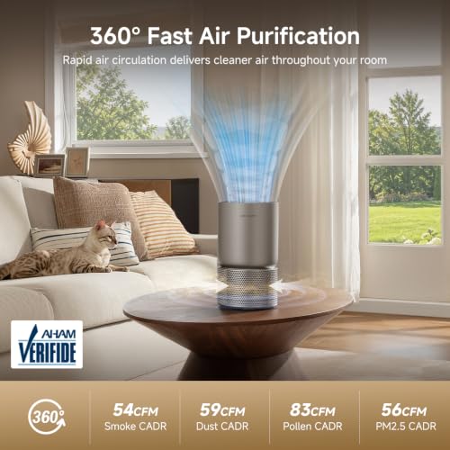 Dreame TP5 Air Purifier for Home Bedroom Dorm Room Small Air - image 2