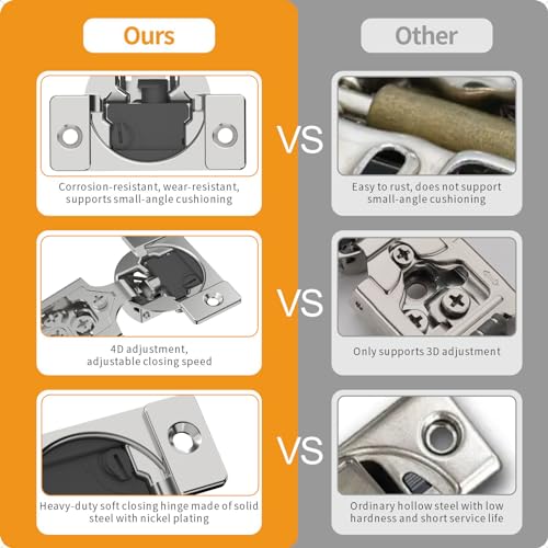 Chibery 10 Pack 3/8" Overlay 4D Soft Close Concealed Hinges for Face Frame Door, Adjustable Closing Speed, Smooth Slow Self Close Hinges, Satin Nickel, 105° Open Angle Stainless Steel Cabinet Hinges by Chibery - Used condition - Image 3