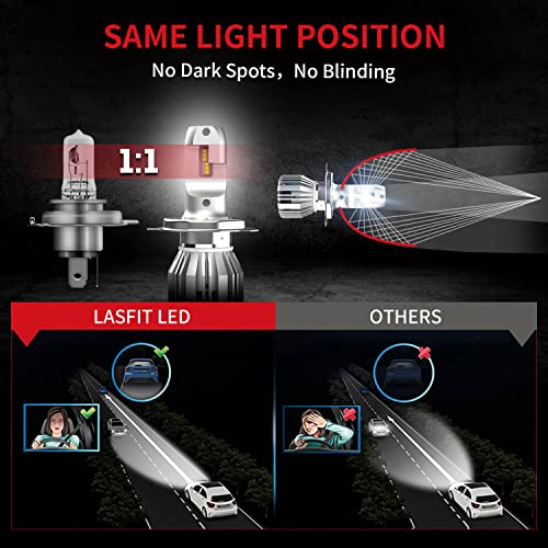 Lasfit H4 Led Bulbs, 9003 Led High/Low Forward Light, H4/9003/Hb2 Led Light 300% Brighter Halogen Replacement, Plug And Play Non-Polarity 2Pcs #TOP2