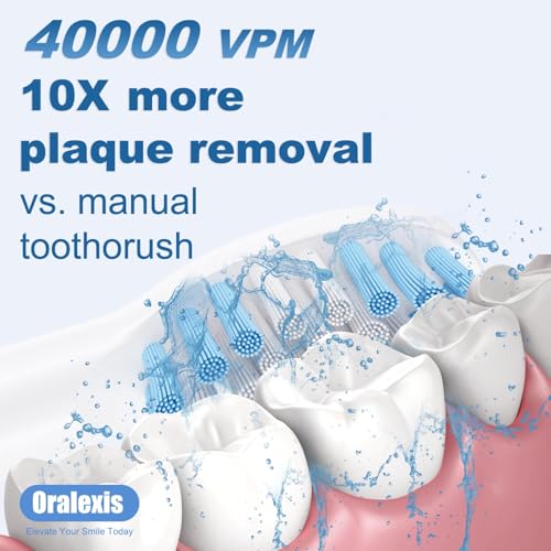 Image of Electric Toothbrush for Adults with 8 Brush Heads and Tongue Scraper, 2 Minute Smart Timer, One Fast Charge Last 120 Days, 40000 VPM Deep Clean, Sonic Travel Toothbrush - ‌Violet‌
