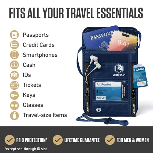 Image of Travel Neck Wallet with RFID Blocking - Passport Holder Neck Pouch to Keep Your Cash And Documents Safe - Get Peace Of Mind When Traveling, Navy Blue, One Size, Minimalist