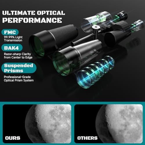 Image of Sogries 25x100 Binoculars for Adults High Powered Large Aperture 100mm Astronomy Binoculars Long Distance Viewing Waterproof Long Range Powerful Binocular for Stargazing Marine Cruise Ship Birding