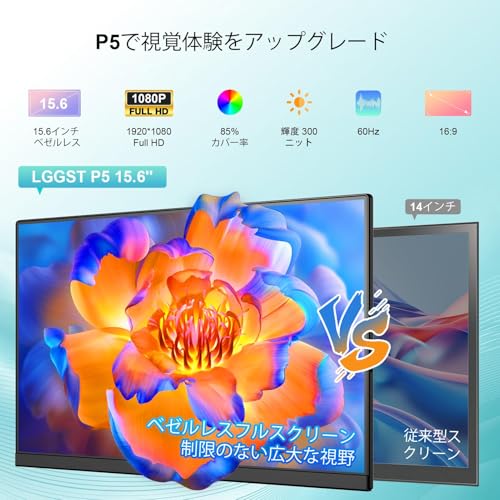 LGGST LGGST デュアルモバイルモニター 15.6インチ FHD 1080P の商品画像 1