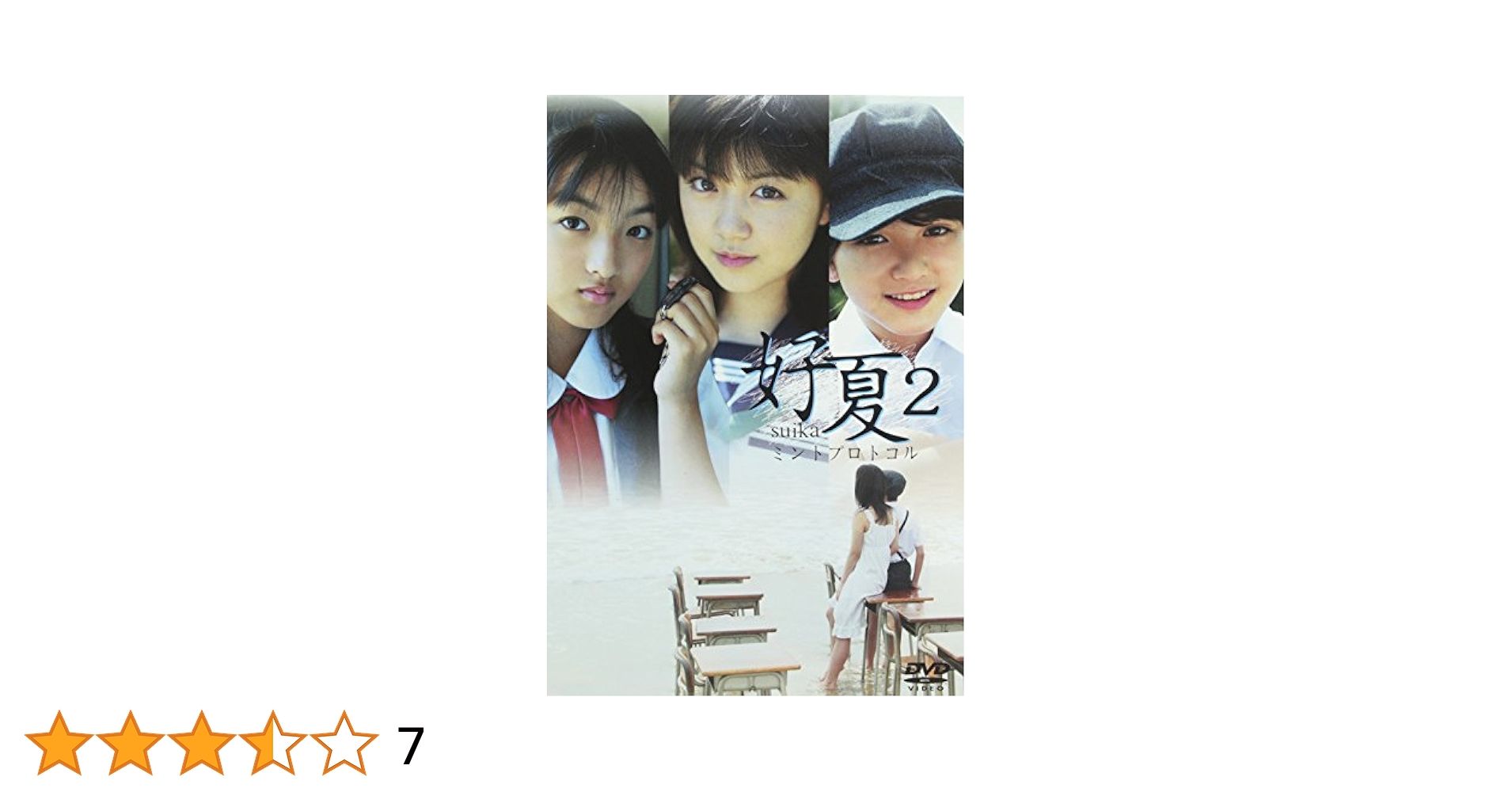 ジュニアアイドル 坂田知美