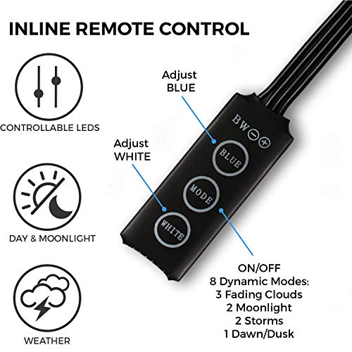 Current Usa Satellite Freshwater Led Light For Aquarium, 48 To 60-Inch #TOP2