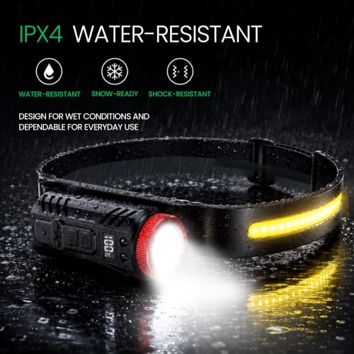 Image of Rechargeable Headlamp, 350LM Wide Beam LED Head Light | 2000mAh Battery, Motion Sensor & Digital Display | Adjustable Head Lamp for Adults, Hard Hat, Camping, Running & Work