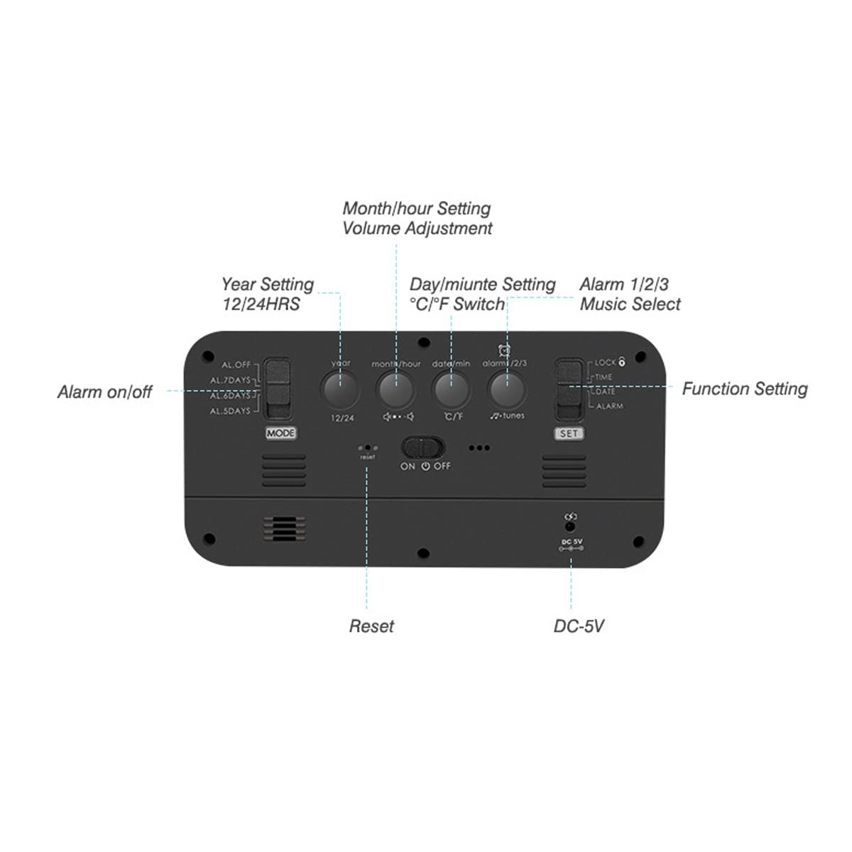 Cyfrowy budzik LED z muzyką - elektroniczny budzik z ładowaniem przez USB z aktywowanym głosem trybem oszczędzania energii, funkcją drzemki, regulacją jasności, 3 grupami trybów alarmowych (kolor: B