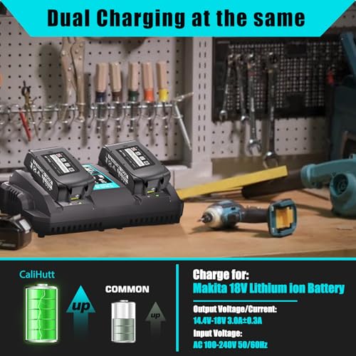 【Faster】 Dual 18V 3.0A Charger Replacement for Makita Battery Charger 14.4V and 18V LXT Lithium-Ion Batteries BL1850 BL1840B BL1820 BL1815 BL1860 BL1430 BL1450 Drill Tool Battery Charger (2 Port)