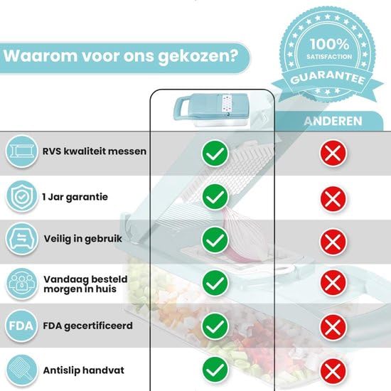 Coupe-légumes multifonction mandoline 15 pièces pour des découpes rapides sans effort - 6