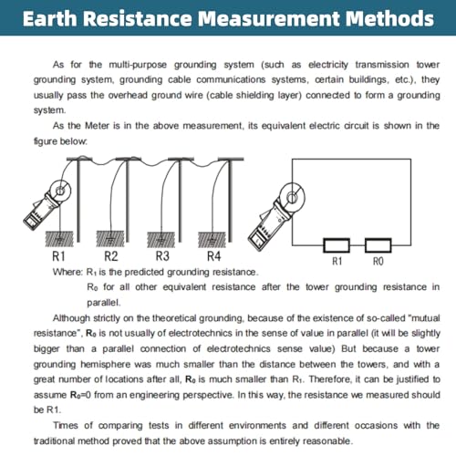 Digital Clamp Resistance Tester 2100A+ Auto Range Digital Clamp on Ground Earth Longevity Tester Meter (Round Mouth) 0.01-200