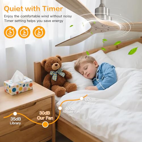 Image of Sofucor Solid Wood Ceiling Fan no Lights, 52 Inch Quiet 6-Speed 3 Blades Reversible LED Ceiling Fan, Farmhouse Rustic Fan with Dimmable Light for Living Room Bedroom Home Office Cafe Patio Porch