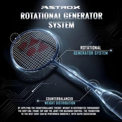 Image of YONEXYONEX Astrox Smash Badminton Racket, Black /red | YONEXYONEX
