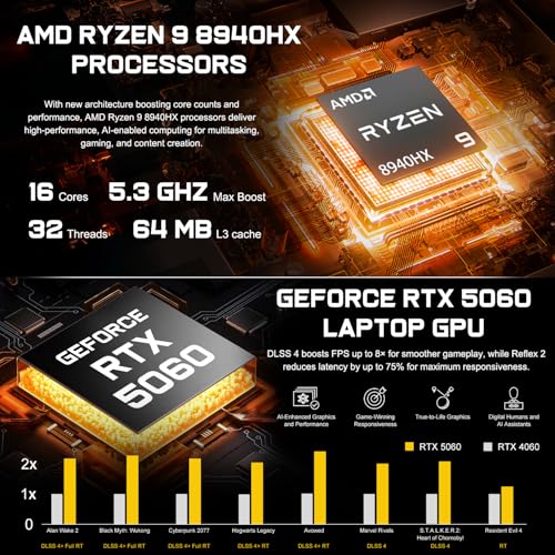Image of HP Omen RTX 5060 Gaming Laptop, 16.1 inch FHD+ 144Hz, AMD Ryzen 9 8940HX, 64GB DDR5 RAM, 4TB SSD, RGB Backlit KB, RJ-45, Bundle with Thunderobot 7 in-1 USB-C Hub, Black, Windows 11 Home