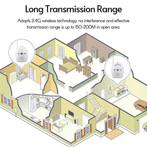 Entemah Monitor de bebê de áudio sem fio 2.4G máx. Alcance de transmissão de 200M Microfone embutido
