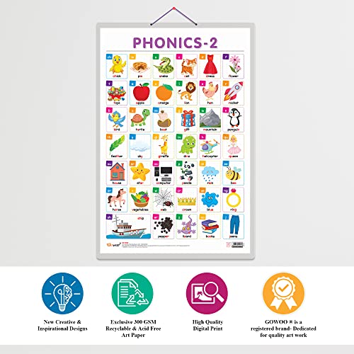 Image of Set of 2 Baarahkhadee and PHONICS - 2 Early Learning Educational Charts for Kids | 20 inchX30 inch inch |Non-Tearable and Waterproof | Double Sided Laminated | Perfect for Homeschooling, Kindergarten and Nursery Students