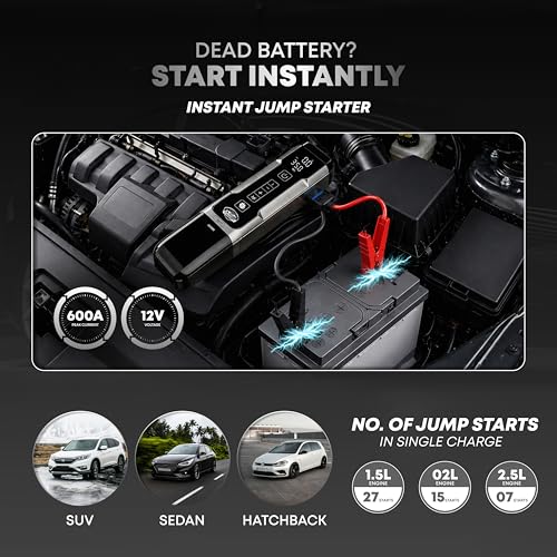 Image of PRIVON 5-in-1 Car Emergency Kit with Jump Starter, Tyre Inflator, Vacuum Cleaner & LED Emergency Light | 150 PSI air Pump, 8000Pa Suction, 600A Peak Current, Type C Rechargeable & Portable (RESQ X5)