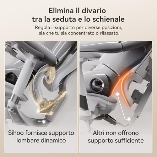 Doro C300 Sedia ergonomica ufficio - Braccioli 3D regolabili, Schienale regolabile, Supporto lombare auto-adattivo, Inclinazione regolabile (Grigio) - Sedia gaming - Immagine 5