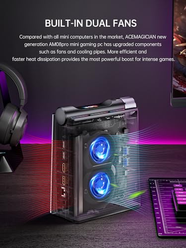 S3A Mini PC Gaming, ?MD Ryzen 9 6900HX(fino a 4,9 GHz), 16GB DDR5 512GB NVME SSD Mini Computer ?MD Radeon Graphics, W11-Pro/Triplo Display/Type-C/WiFi 6/BT5.2 - PC Desktop - Immagine 5