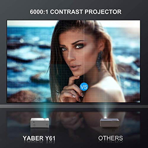 YABER Y61 WiFi Mini Projector 5500 Lux Full HD 1080P and 200" Supported, Portable Wireless Mirroring Projector for iOS/Android/TV Stick/PS4/PC Home & Outdoor - Thumbnail 2