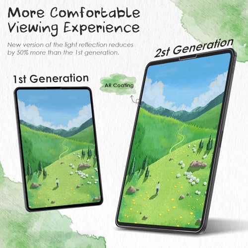 Image of PandaShield 2-Pack Paper-feel Screen Protector Easy-Installation Box for iPad Pro 12.9 inch 6th /5th /4th /3rd,Matte,Write and Draw like on Paper,Bubble Free,Anti-Glare,Scratch Resistant,Apple Pencil Support