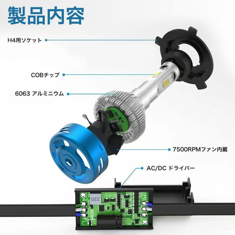 Amazon | INEX バイク用LEDヘッドライト 1個 H4(Hi/Lo) マジェスティ